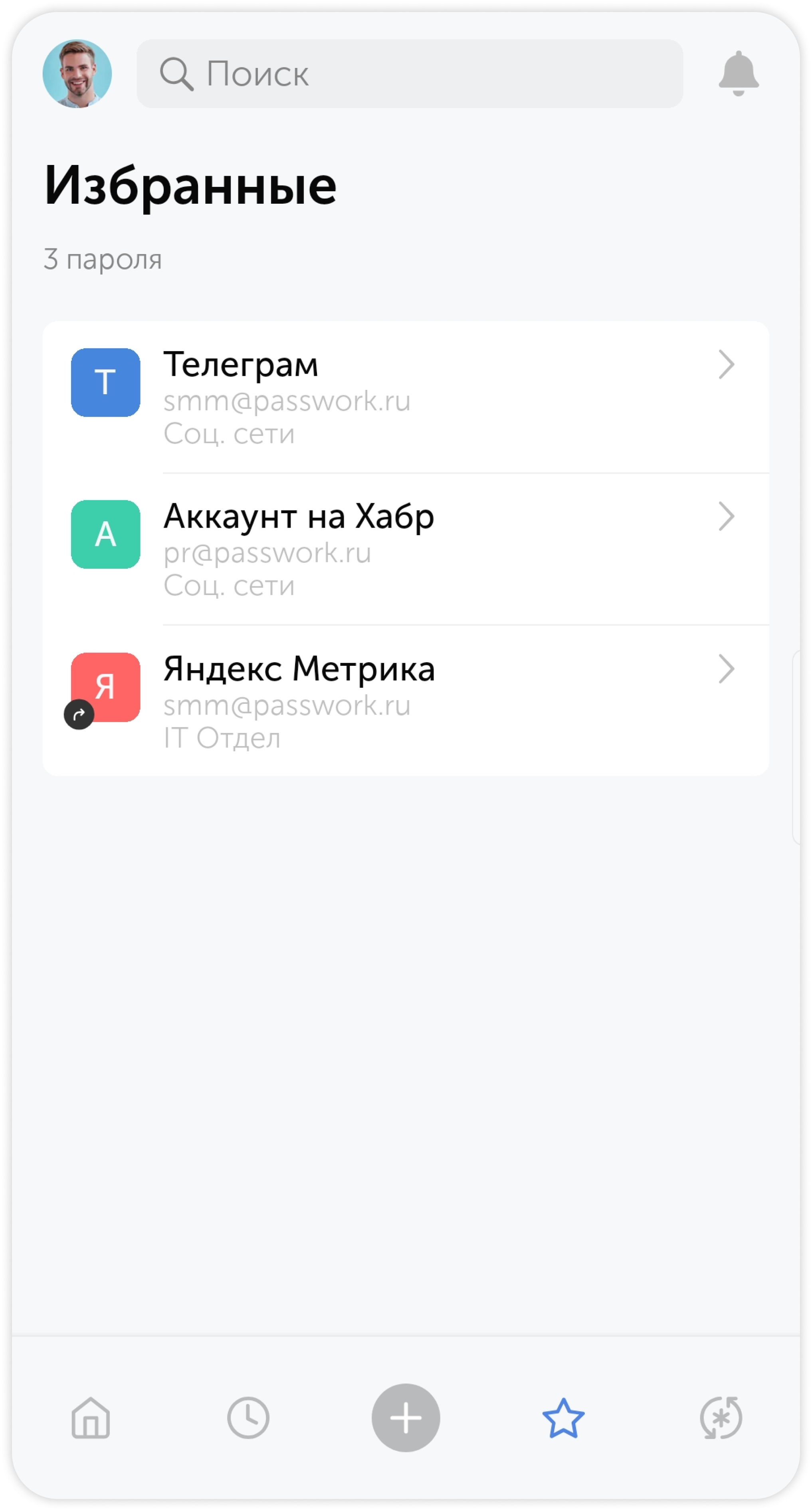 Избранные пароли