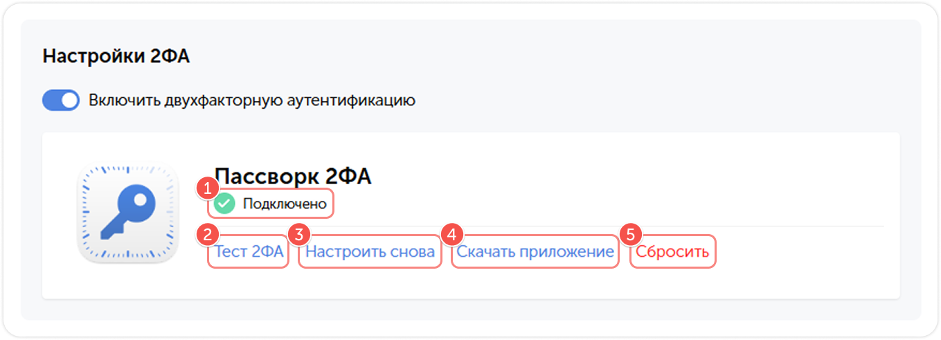 Управление 2ФА