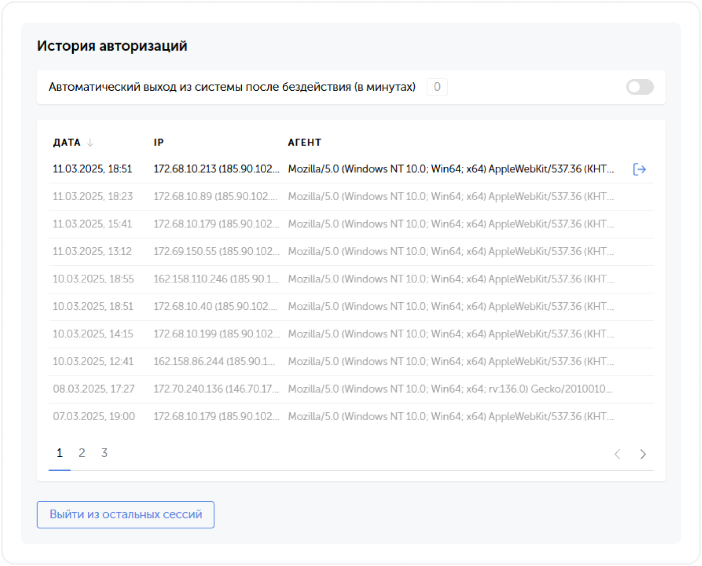 История авторизаций