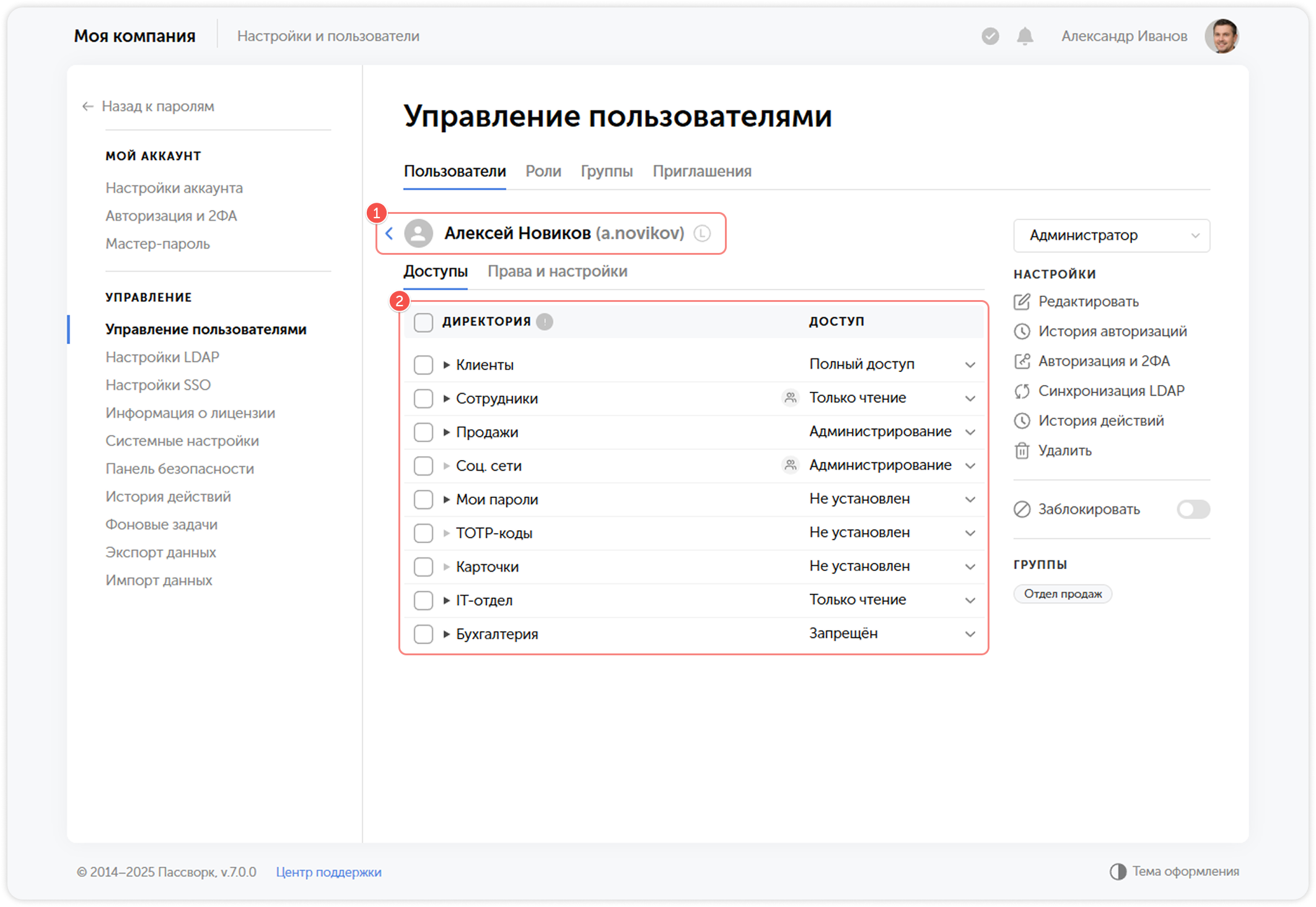 Список доступов пользователя